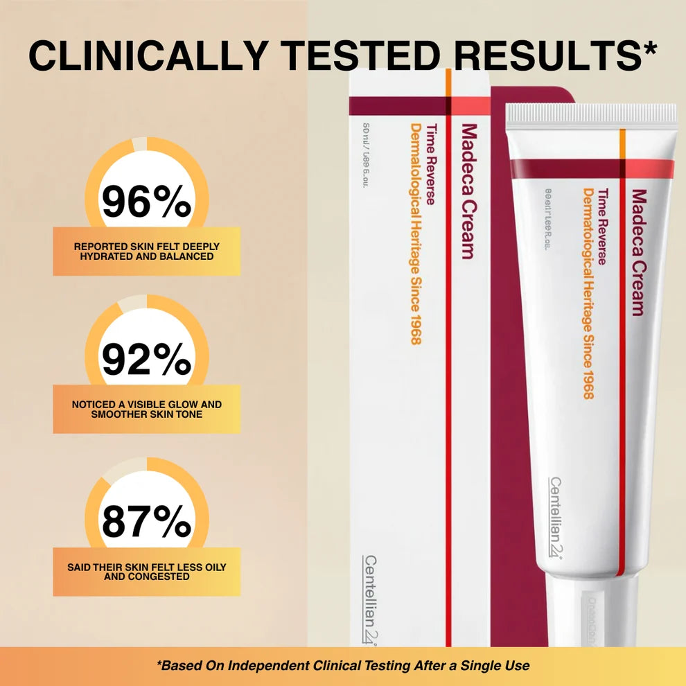 Madeca Anti-Aging Cream